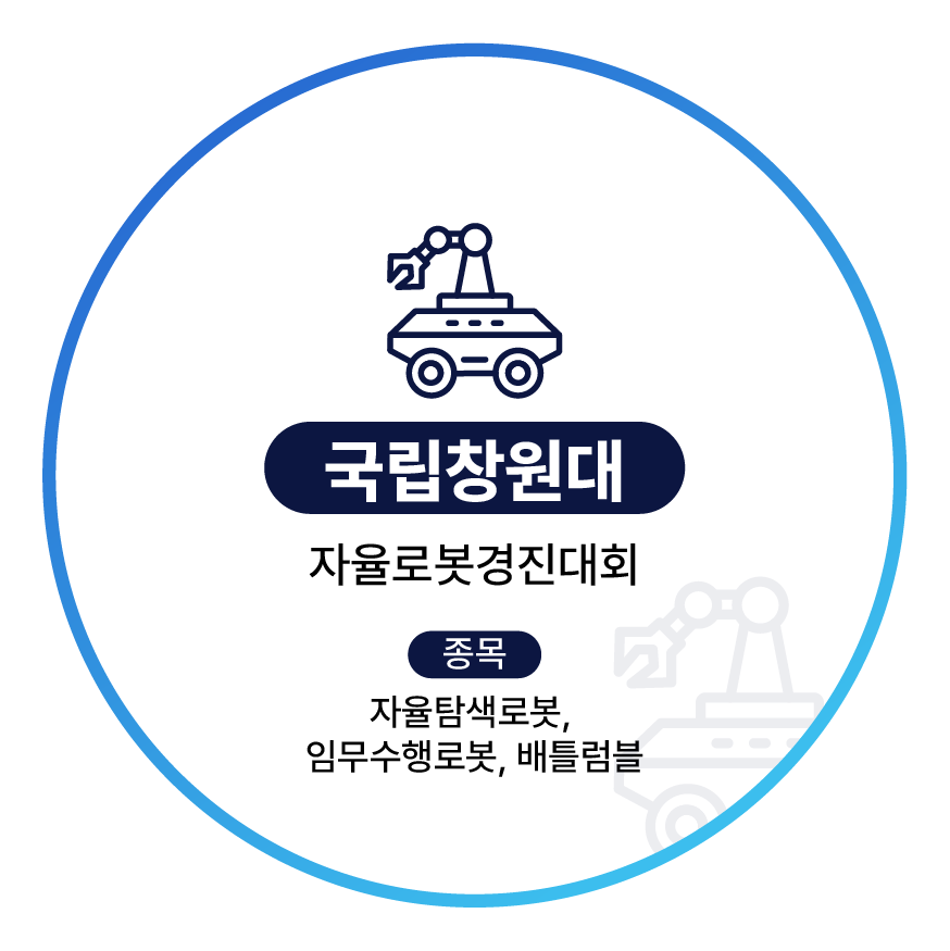 국립창원대학교