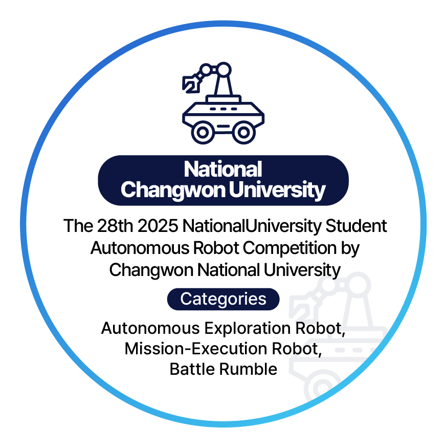 National Changwon University